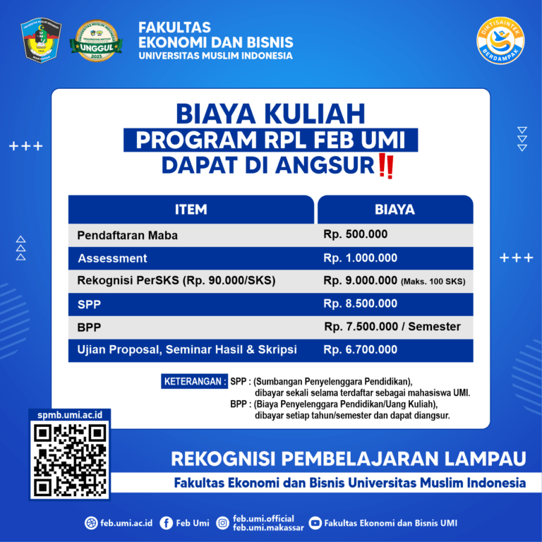 Cewe Rpl Rekognisi Pembelajaran Lampau (RPL) - Fakultas Ekonomi dan Bisnis
