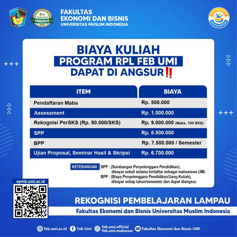 Program Rpl Ubaya Rekognisi Pembelajaran Lampau (RPL) - Fakultas Ekonomi dan Bisnis
